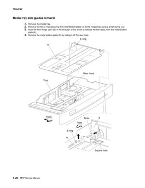 Page 4044-26MFP Service Manual 7500-XXX
Media tray side guides removal
1.Remove the media tray. 
2.Remove the two e-rings securing the metal bottom plate (A) to the media tray using a small prying tool. 
3.Push the front hinge point (B) in the direction of the arrow to release the front boss from the metal bottom 
plate (A). 
4.Remove the metal bottom plate (A) by sliding it off the rear boss. 
AE-ring
Tray
Front
B
Front
E-ring
A
Square hole
Rear boss
Boss 