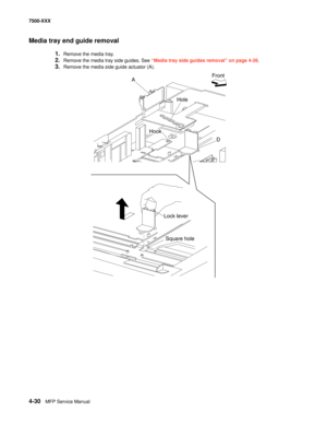 Page 4084-30MFP Service Manual 7500-XXX
Media tray end guide removal
1.Remove the media tray. 
2.Remove the media tray side guides. See “Media tray side guides removal” on page 4-26.
3.Remove the media side guide actuator (A). 
Lock lever
Square holeD Front
A
Hole
Hook 