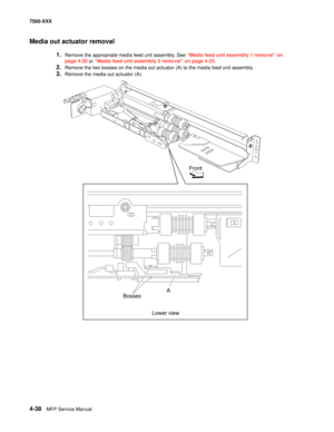 Page 4164-38MFP Service Manual 7500-XXX
Media out actuator removal
1.Remove the appropriate media feed unit assembly. See “Media feed unit assembly 1 removal” on 
page 4-20 or “Media feed unit assembly 2 removal” on page 4-23.
2.Remove the two bosses on the media out actuator (A) to the media feed unit assembly. 
3.Remove the media out actuator (A). 
Front
Bosses
Lower viewA 