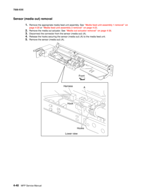 Page 4184-40MFP Service Manual 7500-XXX
Sensor (media out) removal
1.Remove the appropriate media feed unit assembly. See “Media feed unit assembly 1 removal” on 
page 4-20 or “Media feed unit assembly 2 removal” on page 4-23.
2.Remove the media out actuator. See “Media out actuator removal” on page 4-38. 
3.Disconnect the connector from the sensor (media out) (A). 
4.Release the hooks securing the sensor (media out) (A) to the media feed unit. 
5.Remove the sensor (media out) (A). 
Front
Harness
A
Hooks
Lower...