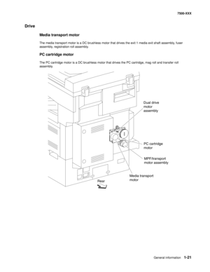 Page 43General information1-21
7500-XXX
Drive 
Media transport motor 
The media transport motor is a DC brushless motor that drives the exit 1 media exit shaft assembly, fuser 
assembly, registration roll assembly.
PC cartridge motor
The PC cartridge motor is a DC brushless motor that drives the PC cartridge, mag roll and transfer roll 
assembly.
Media transport
motorPC cartridge
motor Dual drive
motor
assembly
Rear
MPF/transport
motor assembly 