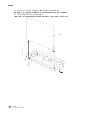 Page 4444-66MFP Service Manual 7500-XXX
9.Disconnect the connector leading to the MPF fold down tray assembly (E). 
10.Raise the MPF fold down tray assembly (E) to its upright position, and slide it to the side.
11.Remove the MPF fold down tray assembly (E). 
Note:  Before reinstalling the idler gear bracket assembly (B), ensure the wiring is not pinched.
Front
E 