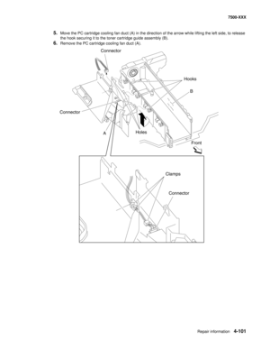 Page 479Repair information4-101
7500-XXX
5.Move the PC cartridge cooling fan duct (A) in the direction of the arrow while lifting the left side, to release 
the hook securing it to the toner cartridge guide assembly (B).
6.Remove the PC cartridge cooling fan duct (A).
Connector
Hooks
Front A Connector
Holes
Clamps
ConnectorB 