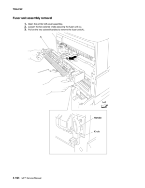 Page 4824-104MFP Service Manual 7500-XXX
Fuser unit assembly removal
1.Open the printer left cover assembly. 
2.Loosen the two colored knobs securing the fuser unit (A). 
3.Pull on the two colored handles to remove the fuser unit (A). 
A
Left
Handle
Knob 