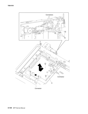 Page 5224-144MFP Service Manual 7500-XXX
B
Connectors
Connector
ConnectorC 