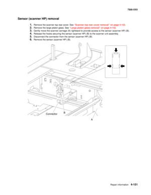 Page 529Repair information4-151
7500-XXX
Sensor (scanner HP) removal
1.Remove the scanner top rear cover. See “Scanner top rear cover removal” on page 4-133.
2.Remove the large platen glass. See “Large platen glass removal” on page 4-142.
3.Gently move the scanner carriage (A) rightward to provide access to the sensor (scanner HP) (B).
4.Release the hooks securing the sensor (scanner HP) (B) to the scanner unit assembly.
5.Disconnect the connector from the sensor (scanner HP) (B).
6.Remove the sensor (scanner...