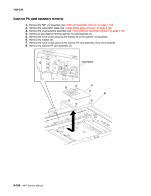 Page 5324-154MFP Service Manual 7500-XXX
Scanner PS card assembly removal
1.Remove the ADF unit assembly. See “ADF unit assembly removal” on page 4-159.
2.Remove the large platen glass. See “Large platen glass removal” on page 4-142.
3.Remove the CCD card/lens assembly. See “CCD card/lens assembly removal” on page 4-146.
4.Remove all connections from the scanner PS card assembly (A).
5.Remove the three screws securing the bracket (B) to the scanner unit assembly.
6.Remove the bracket (B).
7.Remove the three...