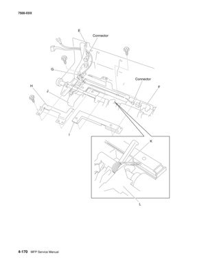 Page 5484-170MFP Service Manual 7500-XXX
J
IE
Connector
G
Connector
F
K
L
H 