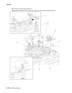 Page 5544-176MFP Service Manual 7500-XXX
14.Remove the sheet through actuator (F).
Note:  Before reinstalling the rear bracket (E), replace any shims that were originally present.
C F
A DF
E
B
Spring 