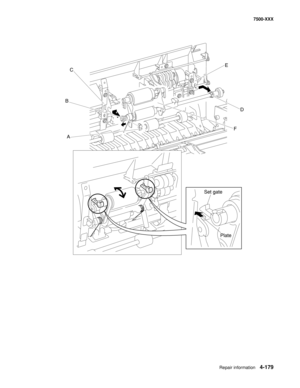 Page 557Repair information4-179
7500-XXX
C
B
AE
D
F
Set gate
Plate 