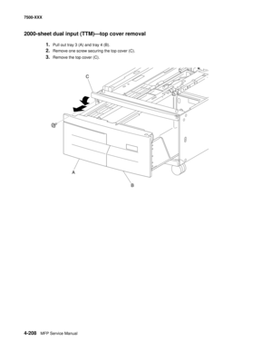 Page 5864-208MFP Service Manual 7500-XXX
2000-sheet dual input (TTM)–top cover removal 
1.Pull out tray 3 (A) and tray 4 (B). 
2.Remove one screw securing the top cover (C). 
3.Remove the top cover (C). 
C
A
B 