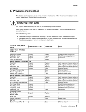 Page 727Preventive maintenance6-1
7500-XXX
6.  Preventive maintenance
This chapter describes procedures for printer preventive maintenance. Follow these recommendations to help 
prevent problems and maintain optimum performance.
Safety inspection guide
The purpose of this inspection guide is to aid you in identifying unsafe conditions.
If any unsafe conditions exist, find out how serious the hazard could be and if you can continue before you 
correct the hazard.
Check the following items:
•Damaged, missing, or...