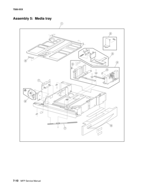 Page 7407-10MFP Service Manual 7500-XXX
Assembly 5:  Media tray 
3
9
6
2
7
4
8
7
1
5
5 