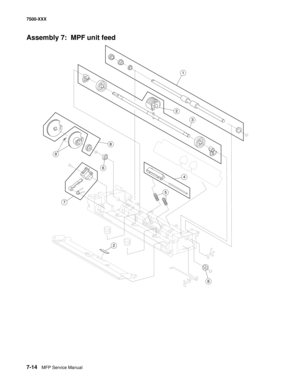 Page 7447-14MFP Service Manual 7500-XXX
Assembly 7:  MPF unit feed   
3
7
5
8
2
6
4
6
1
9
2 