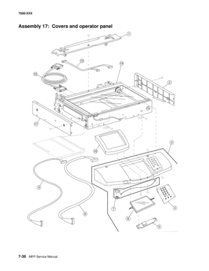 Page 7667-36MFP Service Manual 7500-XXX
Assembly 17:  Covers and operator panel
6
3
10
5
2
4
1
8
7
11
12
14
9
13
123
456
789
0
*#
x
C 