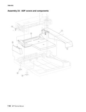 Page 7787-48MFP Service Manual 7500-XXX
Assembly 23:  ADF covers and components
3
5
2
4
1
2 