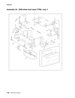 Page 7967-66MFP Service Manual 7500-XXX
Assembly 32:  2000-sheet dual input (TTM)–tray 3 
2
13
7
15
5
9
10
6
4
14
8
3
15
3
11
12
3
3
15
1
3 