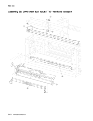 Page 8027-72MFP Service Manual 7500-XXX
Assembly 35:  2000-sheet dual input (TTM)–feed and transport   
3
5
2
6
4
1
1 