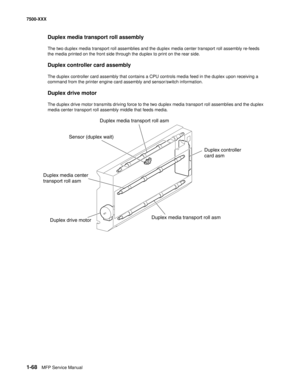 Page 901-68MFP Service Manual 7500-XXX
Duplex media transport roll assembly 
The two duplex media transport roll assemblies and the duplex media center transport roll assembly re-feeds 
the media printed on the front side through the duplex to print on the rear side.
Duplex controller card assembly
The duplex controller card assembly that contains a CPU controls media feed in the duplex upon receiving a 
command from the printer engine card assembly and sensor/switch information.
Duplex drive motor
The duplex...