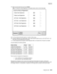 Page 357Diagnostic aids3-29
7500-XXX
4.Make required adjustments and touch Submit. 
Note:  All reference to Side Registration in the graphic below, refers to the left side edge.
5.Turn the machine off and then back on in order to make a copy.
6.Using the registration test original page, make a copy using the flatbed scanner and the ADF side 1 and 
ADF side 2 to verify adjustments for accuracy.
7.If further adjustments are required, reenter Diagnostic Menu and repeat items 2 through 6 as needed.
The panel...