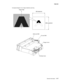 Page 39General information1-17
7500-XXX
Conceptual diagram of an image created by scanning
SOS card ASM
LD card ASM
Polygon mirror
Printhead motor 