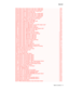 Page 5Table of contentsv
7500-XXX
243.01 Sensor (tray 3 feed-out) on jam (tray 3 media feed)  . . . . . . . . . . . . . . . . . . . . . . . . . . . . .  2-68
243.02 Sensor (tray 2 feed-out) on jam (tray 3 media feed)  . . . . . . . . . . . . . . . . . . . . . . . . . . . . .  2-70
243.03 Sensor (registration) on jam (tray 3 media feed)   . . . . . . . . . . . . . . . . . . . . . . . . . . . . . . .  2-71
243.04 Sensor (tray 3 feed-out) static jam    . . . . . . . . . . . . . . . . . . . . . . . . . . . . . . ....