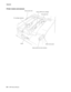 Page 7125-2MFP Service Manual 7500-XXX
Printer motors and sensors 
Sensor (fuser exit)
Toner add motor
PC cartridge cooling fanSensor (RFID toner cartridge)
Switch (main power)
Switch
(printer front door interlock) HVPS 