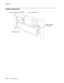 Page 7245-14MFP Service Manual 7500-XXX
Duplex components 
Sensor (duplex wait) Switch (duplex left door interlock)
Duplex drive motor
Duplex controller
card assembly 