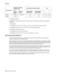 Page 741-52MFP Service Manual 7500-XXX
O: Detectable by default.
N: Detectable by replacing the document size marked as O with the system data having the same detection 
information.
X: Not detectable.
*1: Changeable from 5.5 X 8.5 LEF to A5 LEF, or from 8.5 X 11 SEF to A4 SEF by the system data.
*2: Changeable from B5 LEF or 8.5 X 11 LEF to 8 X 10.5 LEF by the system data.
*3: Detectable by setting the system data.
*4: Changeable from Executive LEF to 8 X10 LEF.
*5: Changeable from A4 LEF to 8.5 X 11 LEF, or...