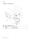 Page 8187-88MFP Service Manual 7500-XXX
Assembly 43:  Electrical cables 
Asm 
IndexPart 
numberUnits/
machUnits/ kit 
or pkgDescription
43—1 40X2368 1 1 Fuser AC cable assembly
2 40X0686 1 1 RFID sensor cable assembly
3 40X2319 1 1 Main switch cable assembly 