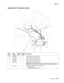 Page 819Parts catalog7-89
7500-XXX
Assembly 44:  Electrical cables 
Asm 
IndexPart 
numberUnits/
machUnits/ kit 
or pkgDescription
44—1 40X0683 1 1 Interlock switch cable assembly
2 40X0673 1 1 HCF hookup connector assembly
3 40X0637 1 1 Multi connector cable assembly 1
4 40X0676 1 1 Media size switch cable assembly
5 40X2318 1 1 Multi connector cable assembly 3
Note: Assembly 44 (Index # 5) on page 89 and Assembly 45 (Index #1) on 
page 90 is a cable bundle that makes up Multi connector cable assembly 3.
6...