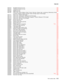 Page 837Part number indexI-13
7500-XXX
40X1513 Simplified Chinese font card
 - - - - - - - - - - - - - - - - - - - - - - - - - - - - - - - - - - - - - - - - - - - - - - - - - - - - - -  7-94
40X1514 Traditional Chinese font card
  - - - - - - - - - - - - - - - - - - - - - - - - - - - - - - - - - - - - - - - - - - - - - - - - - - - - -  7-94
40X1515 Korean font card
 - - - - - - - - - - - - - - - - - - - - - - - - - - - - - - - - - - - - - - - - - - - - - - - - - - - - - - - - - - - - - -  7-94
40X1564 32MB Flash...