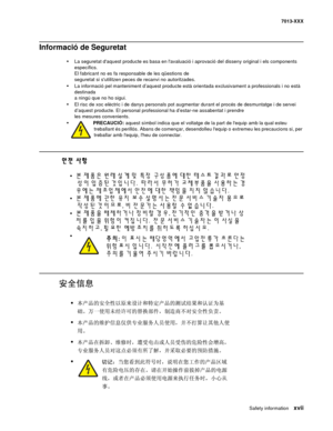 Page 17Safety information xvii
7013-XXX
Informació de Seguretat
•La seguretat daquest producte es basa en lavaluació i aprovació del disseny original i els components 
específics.  
 
El fabricant no es fa responsable de les qüestions de  
seguretat si sutilitzen peces de recanvi no autoritzades. 
•La informació pel manteniment d’aquest producte està orientada exclusivament a professionals i no està 
destinada 
 
a ningú que no ho sigui.
•El risc de xoc elèctric i de danys personals pot augmentar durant el...