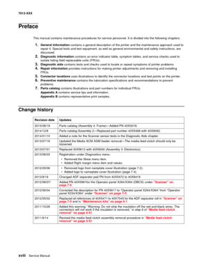 Page 18xviii  Service Manual 7013-XXX
Preface
This manual contains maintenance procedures for service personnel. It is divided into the following chapters:
1.General information contains a general description of the printer and the maintenance approach used to 
repair it. Special tools and test equipment, as well as general environmental and safety instructions, are 
discussed.
2.Diagnostic information contains an error indicator table, symptom tables, and service checks used to 
isolate failing field...
