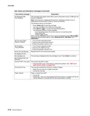 Page 442-10  Service Manual 7013-XXX
56 Standard USB 
Port DisabledThis message may appear when data is sent to the printer across a USB port, but 
the port is disabled.
Note: Once the error is displayed the first time, reporting of further errors is 
suppressed until the printer is reset or menus are entered.
The following actions can be taken:
•Press
 Select ( ) to clear the message.
Any data received on the USB port is discarded.
• Press Menus ( ) to access the Busy/Waiting Menu.
The following functions may...