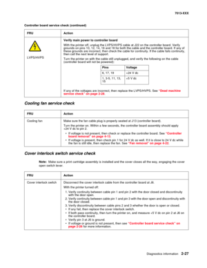 Page 61Diagnostics information 2-27
7013-XXX
Cooling fan service check 
Cover interlock switch service check 
Note:  Make sure a print cartridge assembly is installed and the cover closes all the way, engaging the cover 
open switch lever. 
 
LVPS/HVPS
Verify main power to controller board
With the printer off, unplug the LVPS/HVPS cable at J22 on the controller board. Verify 
grounds on pins 10, 12, 14, 16 and 18 for both the cable and the controller board. If any of 
these grounds are incorrect, then check...