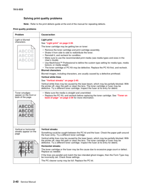 Page 742-40  Service Manual 7013-XXX
Solving print quality problems
Note:  Refer to the print defects guide at the end of the manual for repeating defects.
Print quality problems 
ProblemCause/action
Light or blurred 
characters. Light print
See “Light print” on page 2-39.
The toner cartridge may be getting low on toner: 
• Remove the toner cartridge and print cartridge assembly. 
• Shake it from side to side to redistribute the toner. 
• Reinstall it, and recheck for condition.
• Make sure to use the...