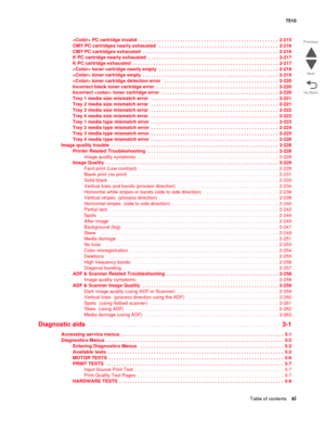 Page 11Table of contentsxi
7510
Go Back Previous
Next
 PC cartridge invalid   . . . . . . . . . . . . . . . . . . . . . . . . . . . . . . . . . . . . . . . . . . . . . . . . . . . .  2-215
CMY PC cartridges nearly exhausted   . . . . . . . . . . . . . . . . . . . . . . . . . . . . . . . . . . . . . . . . . . . . .  2-216
CMY PC cartridges exhausted  . . . . . . . . . . . . . . . . . . . . . . . . . . . . . . . . . . . . . . . . . . . . . . . . . . .  2-216
K PC cartridge nearly exhausted  . . . . . . . . . . ....