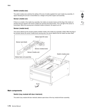 Page 1081-76Service Manual 7510
Go Back Previous
Next
Switch (media size)
The switch (media size) switches the setting of the size of media supplied from each media tray assembly. A 
signal indicating the set size is transmitted as a voltage to the printer engine card assembly.
Sensor (media out)
If there is no media in the media tray assembly, the media out actuator lowers and the flag of the media out 
actuator that has stayed in the sensor (media out) sensing area leaves there. Thus, the light of the sensor...