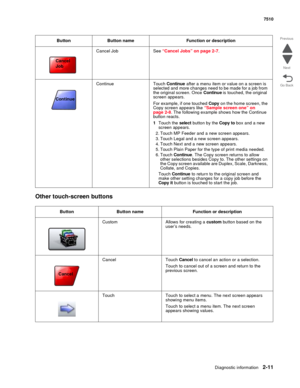 Page 127Diagnostic information2-11
7510
Go Back Previous
Next
Other touch-screen buttons
Cancel Job See “Cancel Jobs” on page 2-7.
Continue Touch Continue after a menu item or value on a screen is 
selected and more changes need to be made for a job from 
the original screen. Once Continue is touched, the original 
screen appears.
For example, if one touched Copy on the home screen, the 
Copy screen appears like “Sample screen one” on 
page 2-8. The following example shows how the Continue 
button reacts.
1Touch...
