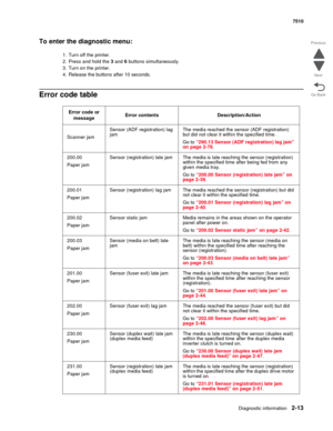 Page 129Diagnostic information2-13
7510
Go Back Previous
Next
To enter the diagnostic menu:
1. Turn off the printer.
2. Press and hold the 3 and 6 buttons simultaneously.
3. Turn on the printer.
4. Release the buttons after 10 seconds.
Error code table
Error code or 
messageError contentsDescription/Action
Scanner jamSensor (ADF registration) lag 
jamThe media reached the sensor (ADF registration) 
but did not clear it within the specified time.
Go to “290.13 Sensor (ADF registration) lag jam” 
on page 2-78....
