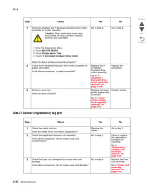 Page 1562-40Service Manual 7510
Go Back Previous
Next
200.01 Sensor (registration) lag jam 
7Check the Replace the K developer/transport drive motor 
assembly for proper operation.
Caution: When performing motor tests, 
ensure that all cover and door interlock 
switches are overridden.
1. Enter the Diagnostics Menu.
2. Touch MOTOR TESTS.
3. Touch Printer Motor Test.
4. Touch. K developer/transport drive motor.
Does the above component operate properly?Go to step 9. Go to step 8.
8Check the K developer/transport...
