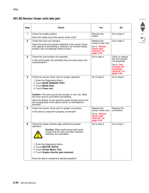 Page 1602-44Service Manual 7510
Go Back Previous
Next
201.00 Sensor (fuser exit) late jam 
Step Check Yes No
1Check the media position.
Does the media touch the sensor (fuser exit)?Remove the 
media.Go to step 2.
2Check the fuser exit actuator.
Does the fuser exit actuator attached to the sensor (fuser 
exit) appear to be binding or sticking in its normal resting 
position and not allowing media to pass?Replace the 
sensor (fuser exit)
Go to “Sensor 
(fuser exit) 
removal” on 
page 4-35.Go to step 3.
3Check the...