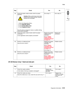 Page 169Diagnostic information2-53
7510
Go Back Previous
Next
241.00 Sensor (tray 1 feed-out) late jam
9Check the duplex media inverter clutch for proper 
operation.
Caution: When performing motor tests, 
ensure that all cover and door interlock 
switches are overridden.
1. Enter the Diagnostics Menu.
2. Touch MOTOR TESTS.
3. Touch Printer Motor Test.
4. Touch Registrat clutch.
Does the above component make an audible clicking 
sound when activated?Go to step 11. Go to step 10.
10Check the duplex media inverter...
