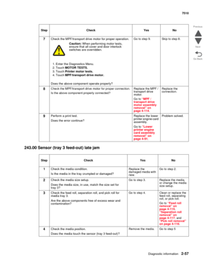 Page 173Diagnostic information2-57
7510
Go Back Previous
Next
243.00 Sensor (tray 3 feed-out) late jam 
7Check the MPF/transport drive motor for proper operation.
Caution: When performing motor tests, 
ensure that all cover and door interlock 
switches are overridden.
1. Enter the Diagnostics Menu.
2. Touch MOTOR TESTS.
3. Touch Printer motor tests.
4. Touch MPF/transport drive motor.
Does the above component operate properly?Go to step 9. Skip to step 8. 
8Check the MPF/transport drive motor for proper...