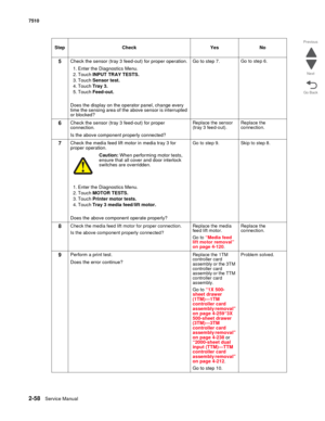 Page 1742-58Service Manual 7510
Go Back Previous
Next
5Check the sensor (tray 3 feed-out) for proper operation.
1. Enter the Diagnostics Menu.
2. Touch INPUT TRAY TESTS.
3. Touch Sensor test.
4. Touch Tray 3.
5. Touch Feed-out.
Does the display on the operator panel, change every 
time the sensing area of the above sensor is interrupted 
or blocked?Go to step 7. Go to step 6.
6Check the sensor (tray 3 feed-out) for proper 
connection.
Is the above component properly connected?Replace the sensor 
(tray 3...