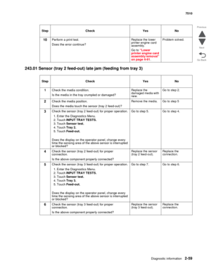 Page 175Diagnostic information2-59
7510
Go Back Previous
Next
243.01 Sensor (tray 2 feed-out) late jam (feeding from tray 3)
10Perform a print test.
Does the error continue?Replace the lower 
printer engine card 
assembly.
Go to “Lower 
printer engine card 
assembly removal” 
on page 4-91.
Problem solved.
StepCheckYesNo
1Check the media condition. 
Is the media in the tray crumpled or damaged? 
Replace the 
damaged media with 
new.Go to step 2.
2Check the media position.
Does the media touch the sensor (tray 2...