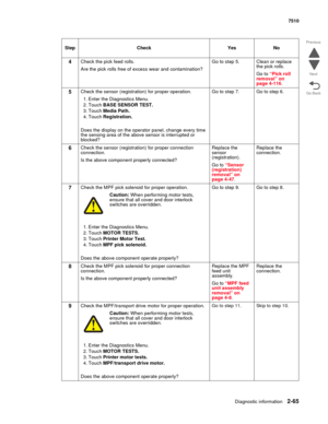 Page 181Diagnostic information2-65
7510
Go Back Previous
Next
4Check the pick feed rolls. 
Are the pick rolls free of excess wear and contamination?Go to step 5. Clean or replace 
the pick rolls.
Go to “Pick roll 
removal” on 
page 4-116.
5Check the sensor (registration) for proper operation.
1. Enter the Diagnostics Menu.
2. Touch BASE SENSOR TEST.
3. Touch Media Path.
4. Touch Registration.
Does the display on the operator panel, change every time 
the sensing area of the above sensor is interrupted or...