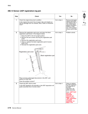 Page 1942-78Service Manual 7510
Go Back Previous
Next
290.13 Sensor (ADF registration) lag jam
Step Check Yes No
1Check the original document condition.
Is the original document free of paper clips and staples as 
well as damage such as creases, tears, holes or excessive 
wear?Go to step 2. Remove damaged 
original document 
and replace with a 
new undamaged 
original document. 
Perform a ADF 
test. If the problem 
remains, go to step 
2.
2Remove the registration pad cover and clean the black 
registration pad...