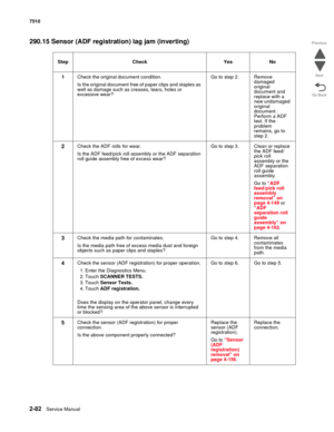 Page 1982-82Service Manual 7510
Go Back Previous
Next
290.15 Sensor (ADF registration) lag jam (inverting)
Step Check Yes No
1Check the original document condition.
Is the original document free of paper clips and staples as 
well as damage such as creases, tears, holes or 
excessive wear?Go to step 2. Remove 
damaged 
original 
document and 
replace with a 
new undamaged 
original 
document. 
Perform a ADF 
test. If the 
problem 
remains, go to 
step 2.
2Check the ADF rolls for wear.
Is the ADF feed/pick roll...